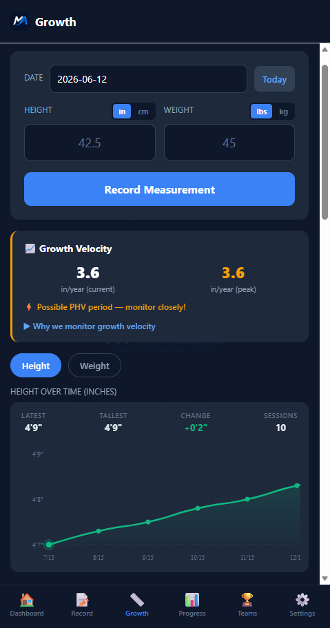 My Athlete app dashboard